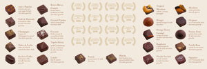 Gourmet Chocolate Box | 16 pieces